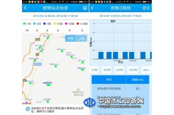 水利信息化监控调度移动应用系统